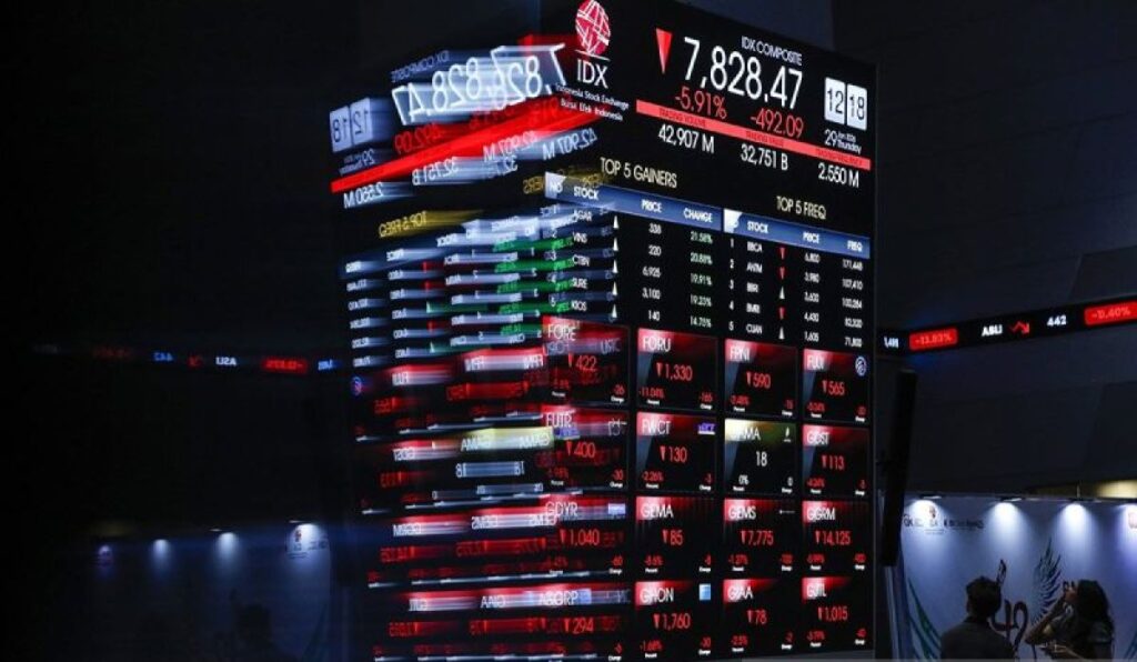 IHSG Crash Analysis 2026: Why The "Fried Stock" Bubble Finally Burst